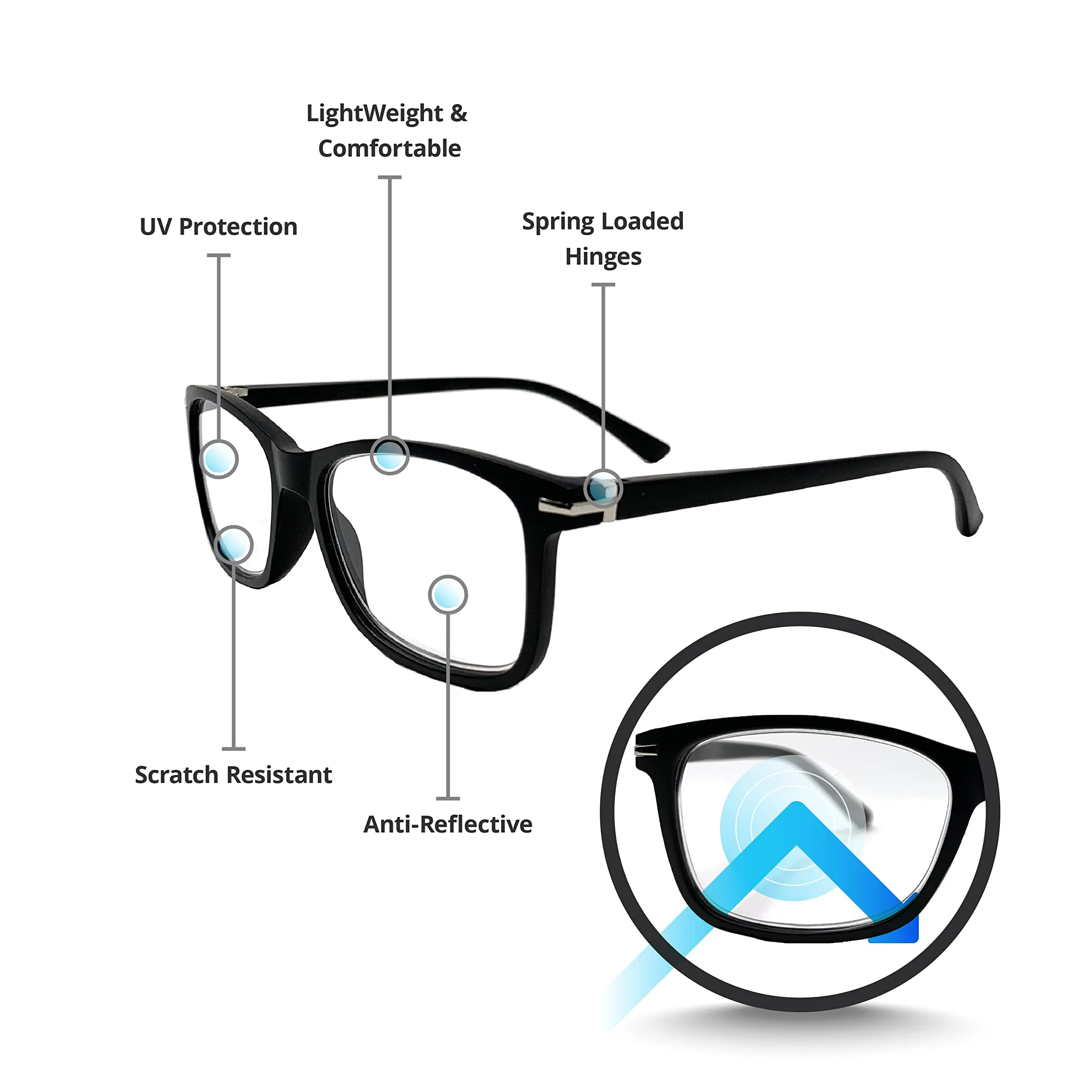 Blue Light Blocking Reading Glasses (Black, 275 Magnification) Computer